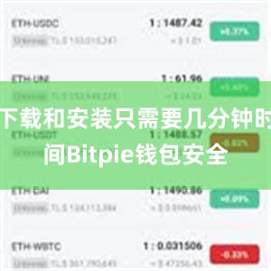 下载和安装只需要几分钟时间Bitpie钱包安全